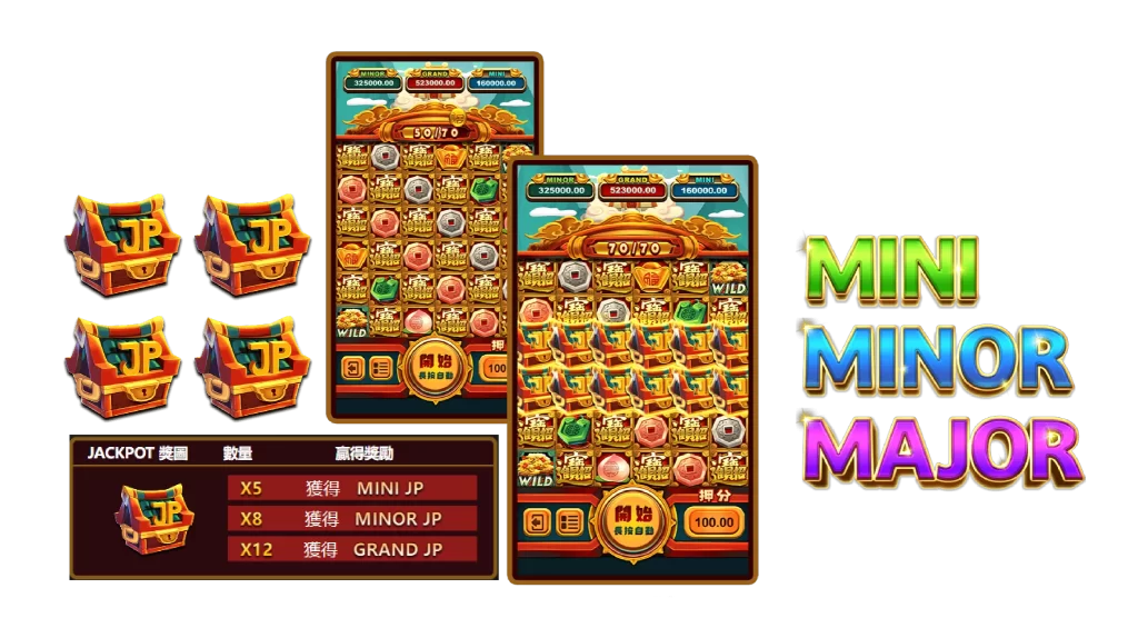 三星報喜 ATG電子遊戲介紹