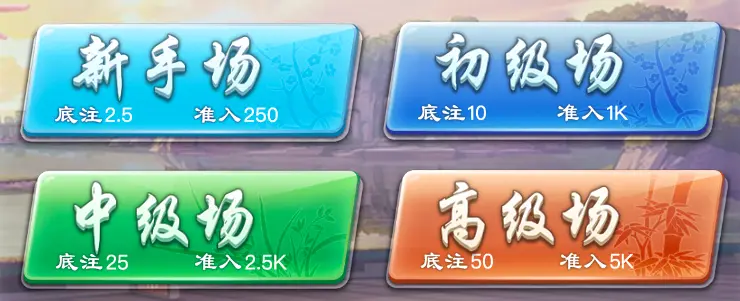 歡樂麻將 FG棋牌遊戲介紹