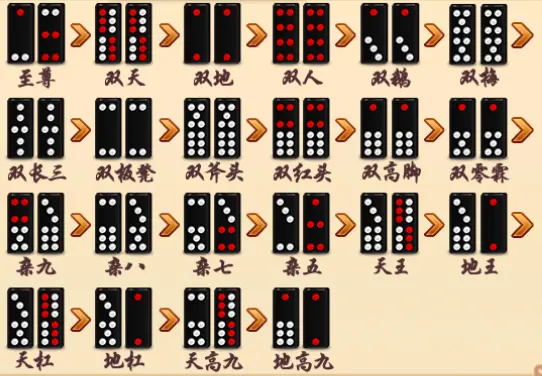 搶莊牌九 FG棋牌遊戲介紹
