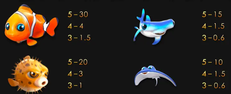 海洋派對 GR好路電子遊戲介紹