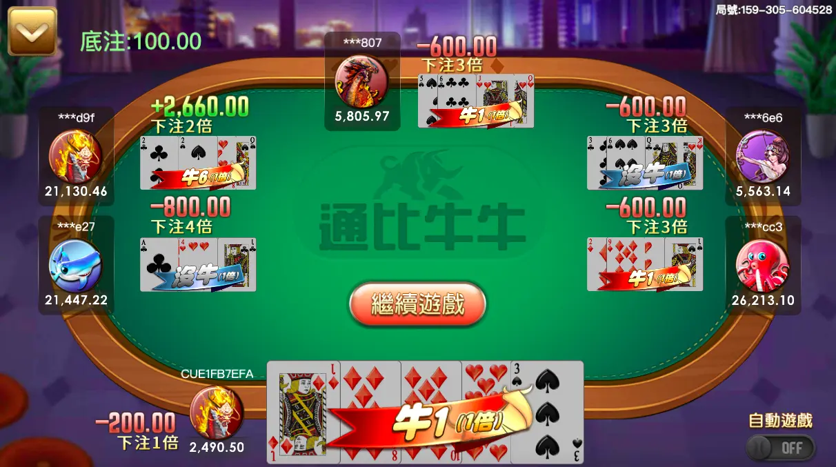 通比牛牛 GR好路棋牌遊戲介紹