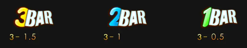 三倍猴子 GR好路電子遊戲介紹