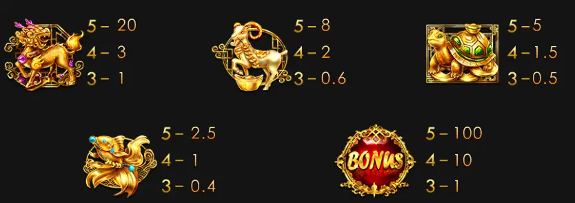 火鳳凰 GR好路電子遊戲介紹