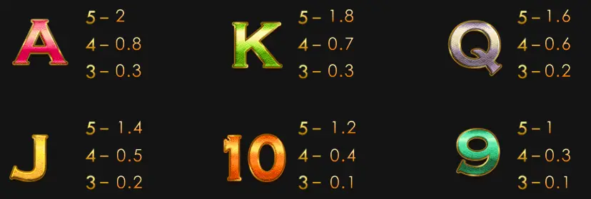 火鳳凰 GR好路電子遊戲介紹