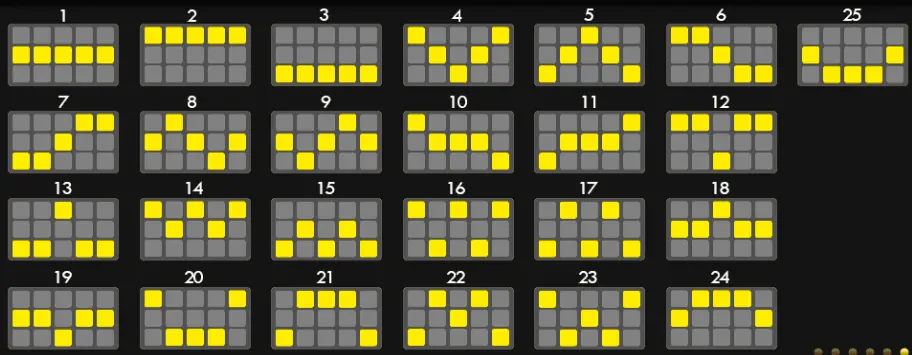 火鳳凰 GR好路電子遊戲介紹