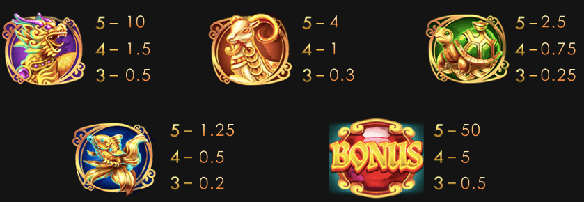 新火鳳凰 GR好路電子遊戲介紹