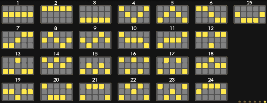 新火鳳凰 GR好路電子遊戲介紹