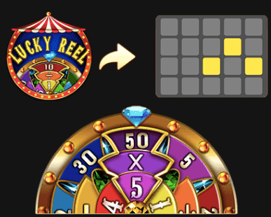 百變熊貓 GR好路電子遊戲介紹