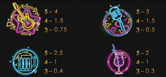 贏多多 GR好路電子遊戲介紹