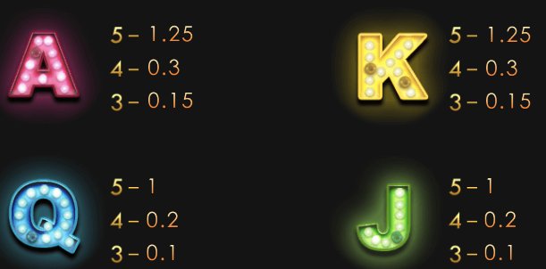 贏多多 GR好路電子遊戲介紹