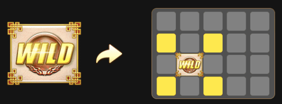 五神獸 GR好路電子遊戲介紹