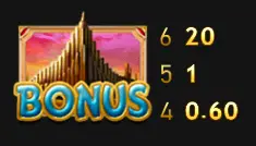 雷神 GR好路棋牌遊戲介紹