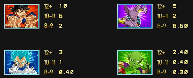 七龍珠 GR好路棋牌遊戲介紹