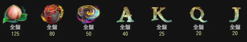 山海誌異 GR好路棋牌遊戲介紹