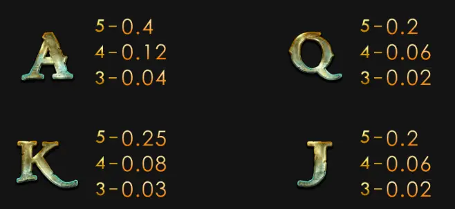 山海誌異 GR好路棋牌遊戲介紹