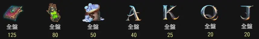 魔龍傳奇 GR好路棋牌遊戲介紹