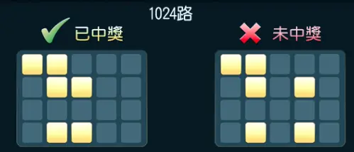 海賊王2 GR好路棋牌遊戲介紹