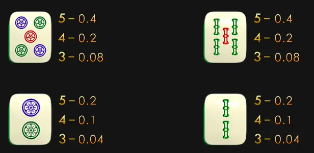麻將來了 GR好路棋牌遊戲介紹