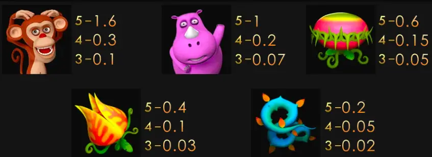 野蠻世界 GR好路棋牌遊戲介紹