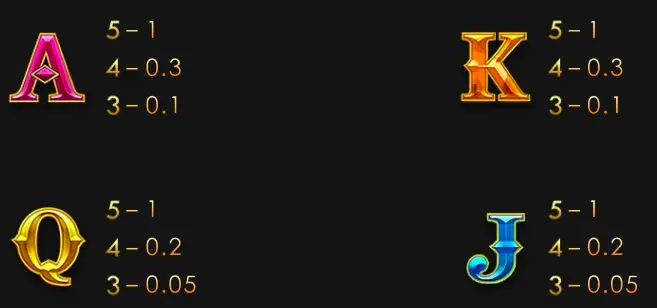 阿拉丁神燈 GR好路電子遊戲介紹