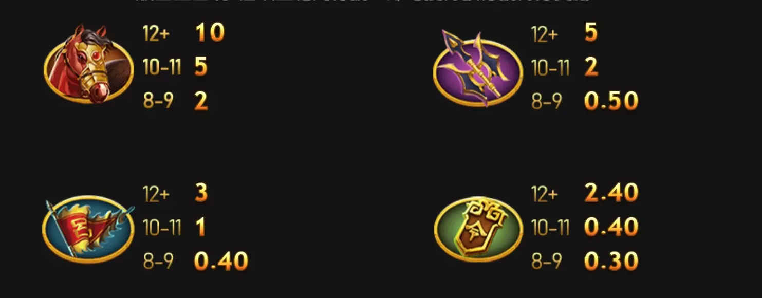 戰神呂布在富3A娛樂城