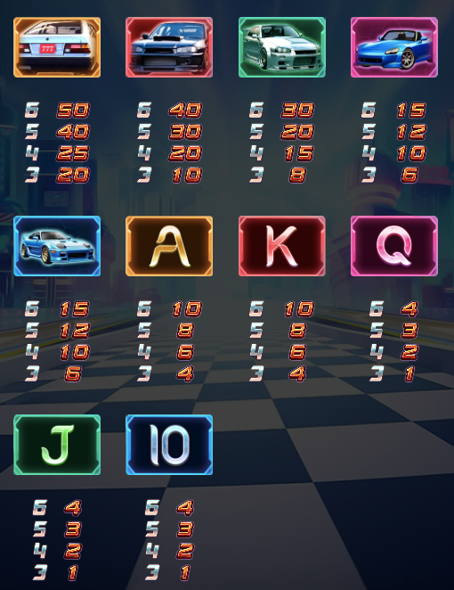 極速飄移 GD電子遊戲介紹