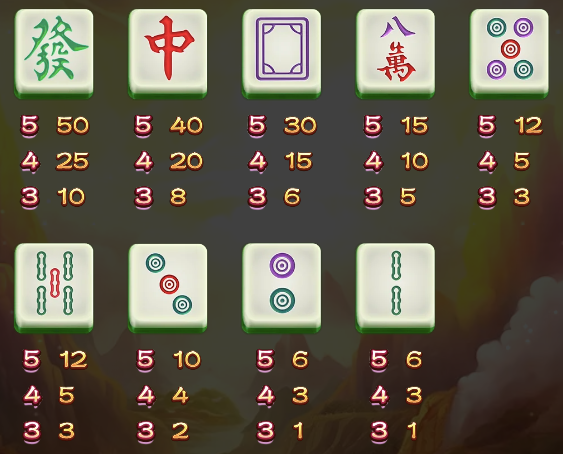 麻將雙胡了 GD電子遊戲介紹