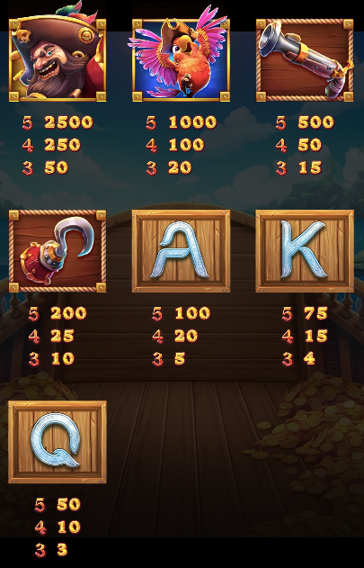 虎克船長 GD電子遊戲介紹