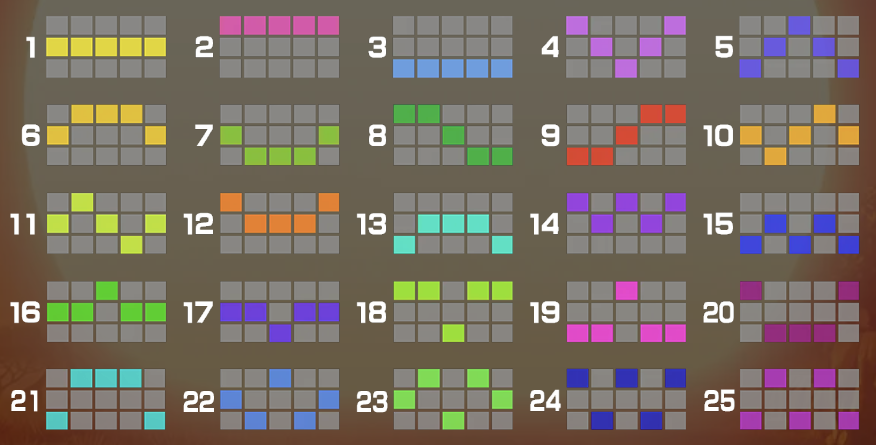 黃金狼 GD電子遊戲介紹