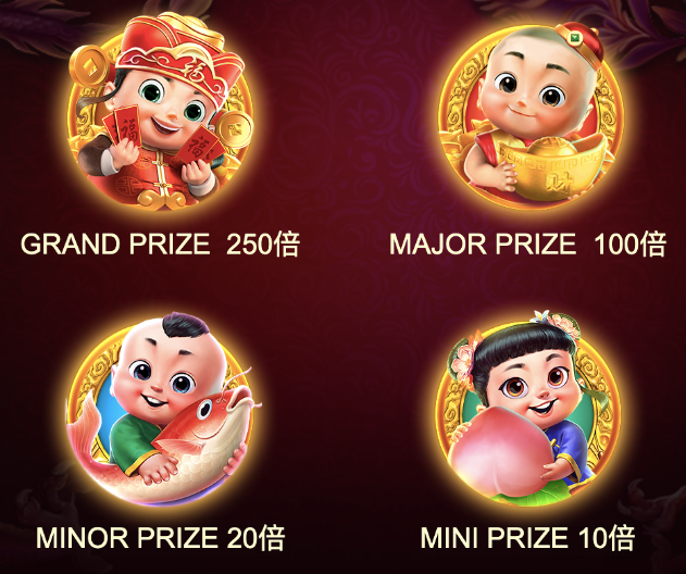 五福臨門 GD電子遊戲介紹