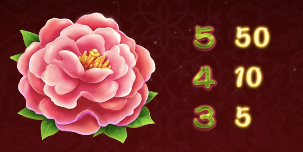 聚寶盆 GD電子遊戲介紹