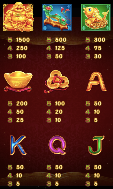 聚寶盆 GD電子遊戲介紹