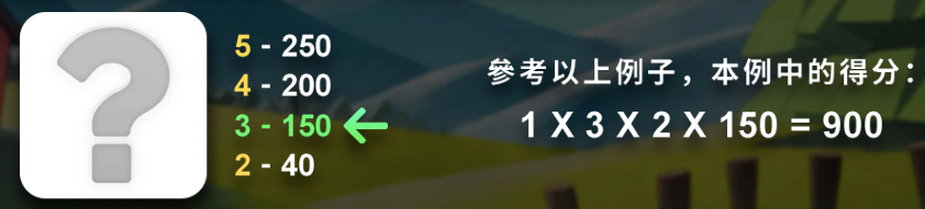 超級大胃王 BT電子遊戲介紹