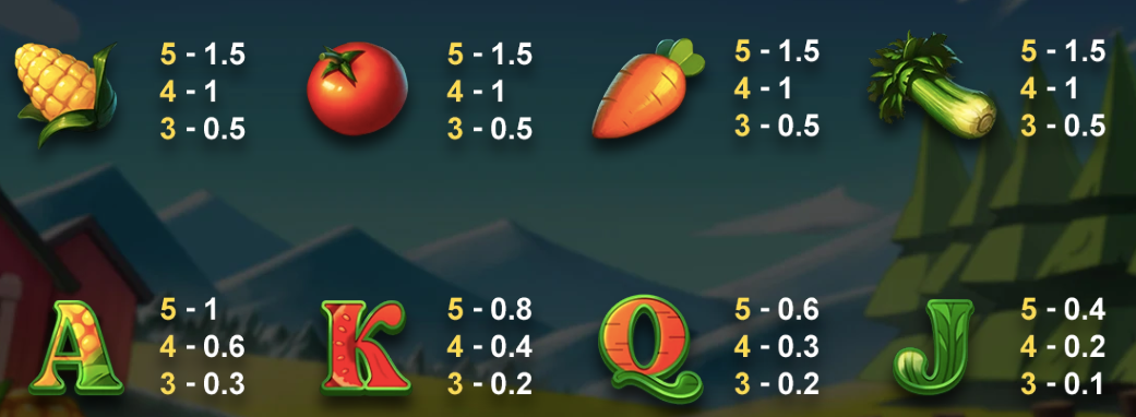 超級大胃王 BT電子遊戲介紹