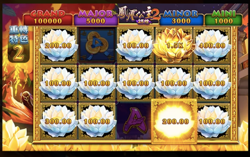 鳳凰公主2 BT電子遊戲介紹