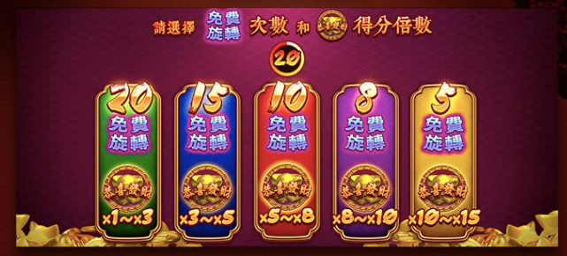 恭喜發財 BT電子遊戲介紹