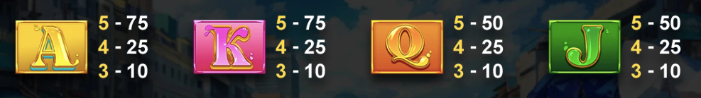 潑水狂歡節 BT電子遊戲介紹