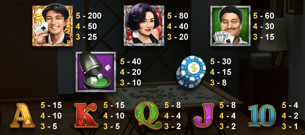 賭聖 BT電子遊戲介紹