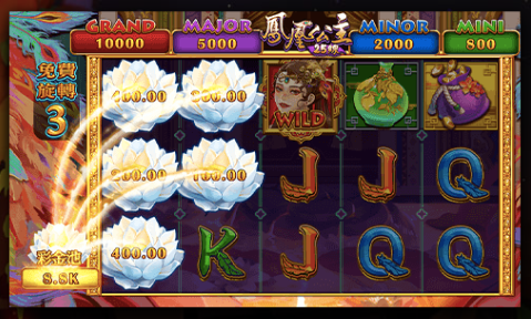 鳳凰公主 BT電子遊戲介紹