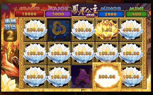 鳳凰公主 BT電子遊戲介紹