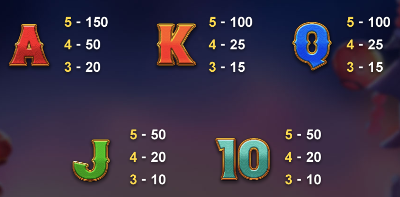 祥獅獻瑞-轉翻樂 BT電子遊戲介紹