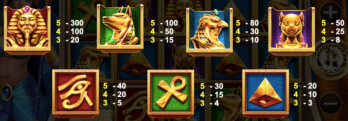 秘寶王朝2 BT電子遊戲介紹