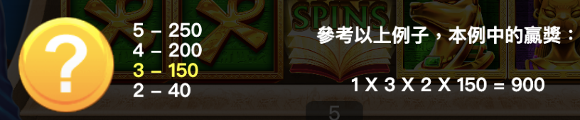 秘寶王朝2 BT電子遊戲介紹