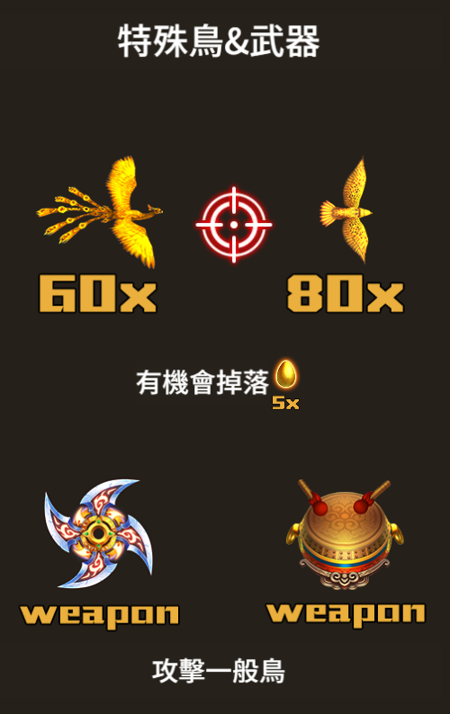 鳳凰世界 BT電子遊戲介紹