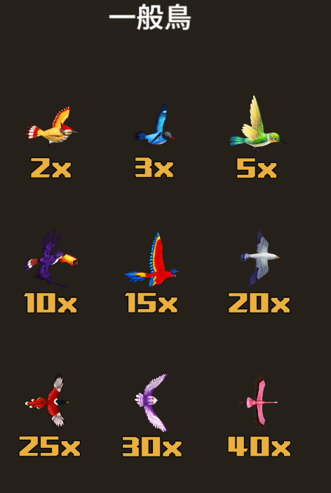 鳳凰世界 BT電子遊戲介紹