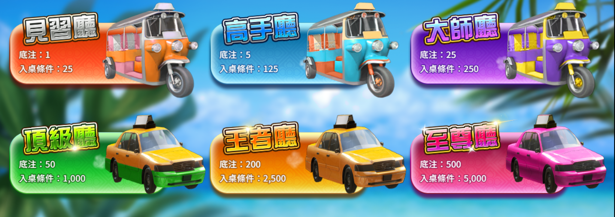 博登 BT電子遊戲介紹