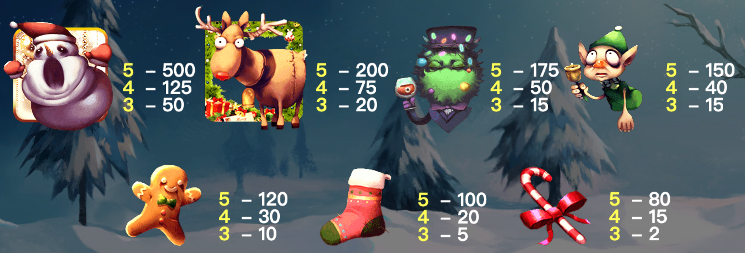 怪奇聖誕夜2 BT電子遊戲介紹