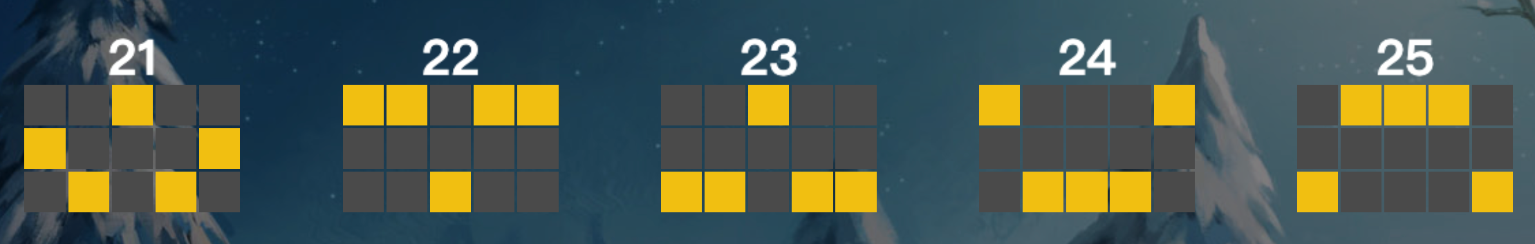 怪奇聖誕夜2 BT電子遊戲介紹