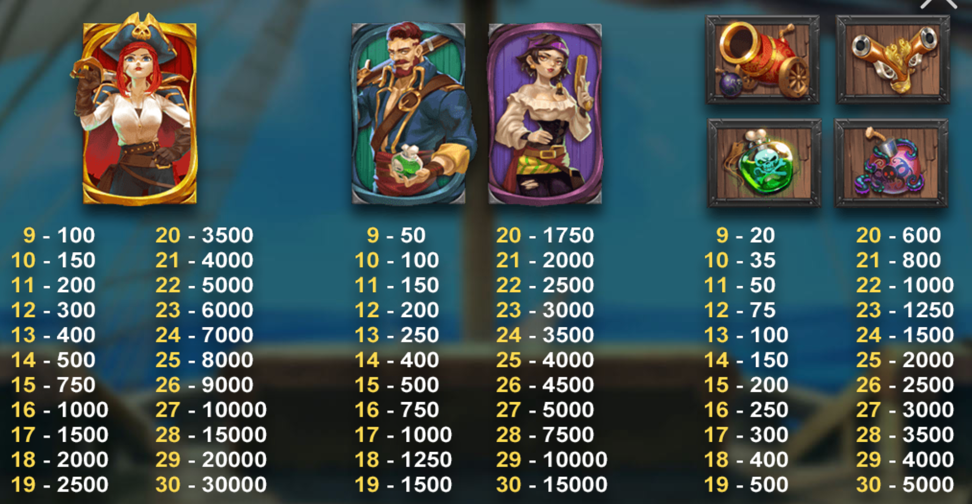 深海巨妖 BT電子遊戲介紹