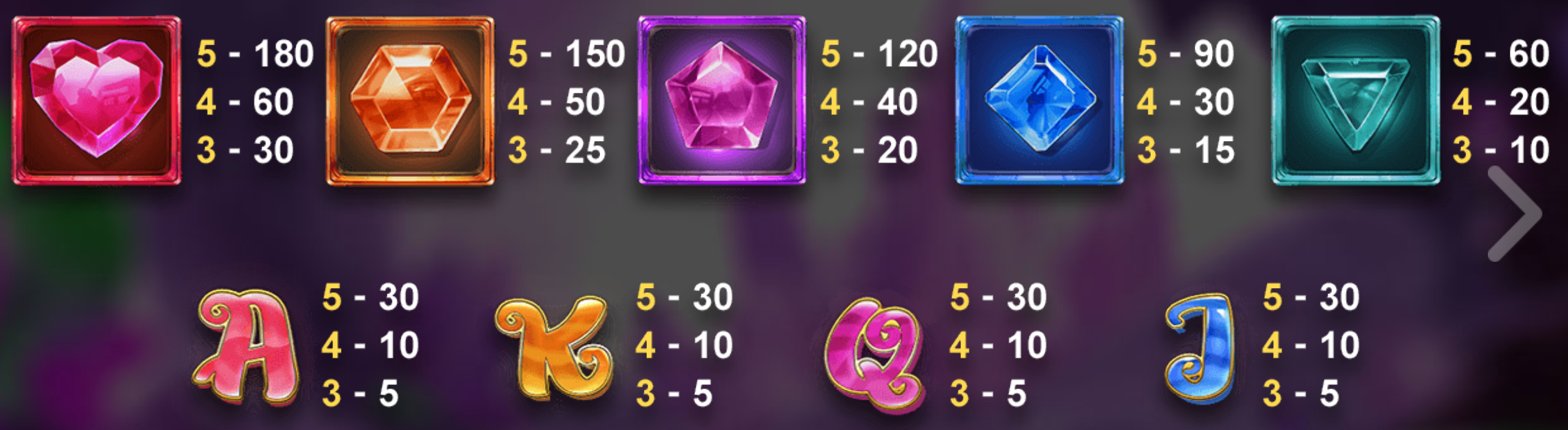 寶石萊姆 BT電子遊戲介紹